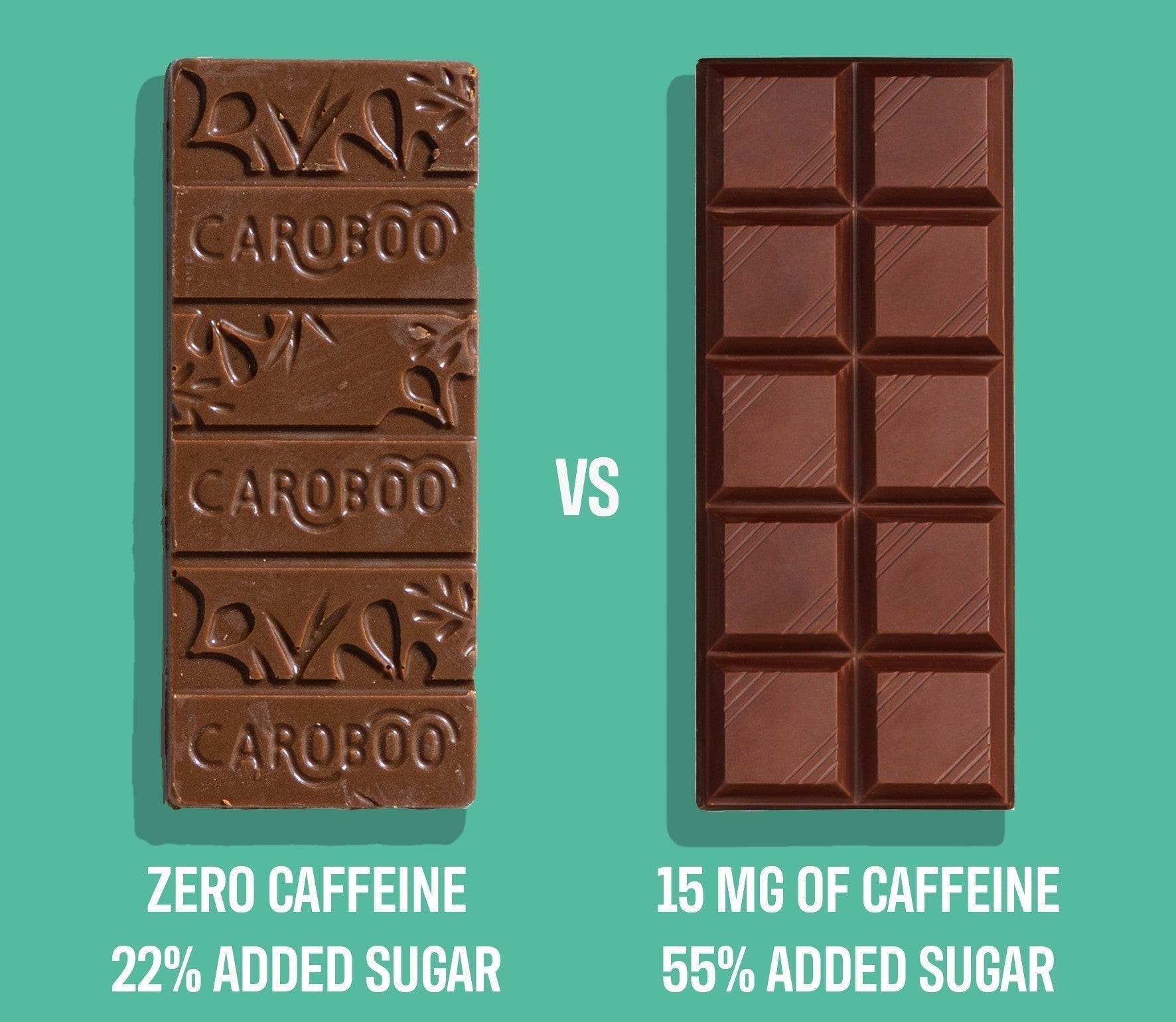 Chocolate Without Caffeine: The Best Alternatives in the UK